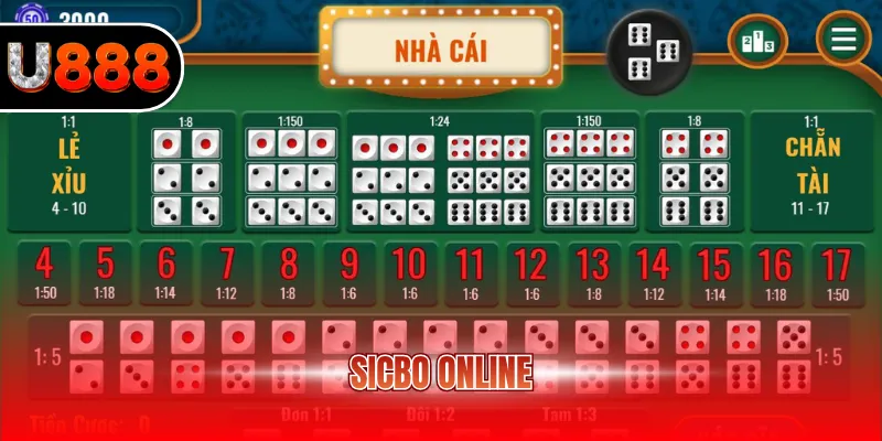 Sicbo Online – Trò Chơi Xúc Xắc Cho Người Mê Cá Cược 10 Sicbo online